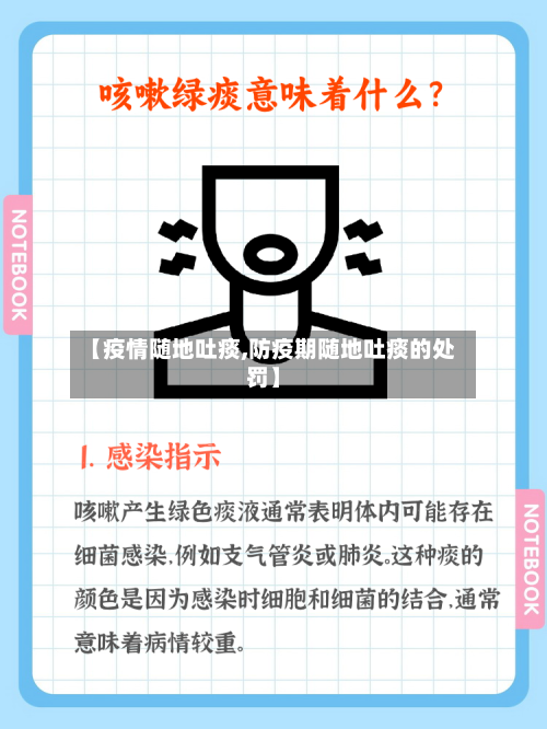 【疫情随地吐痰,防疫期随地吐痰的处罚】-第3张图片