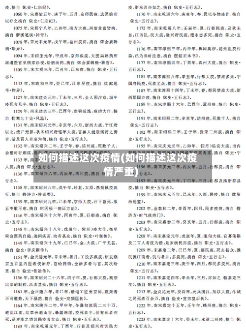 如何描述这次疫情(如何描述这次疫情严重)