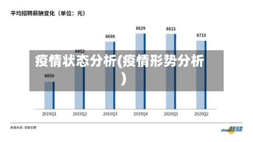 疫情状态分析(疫情形势分析)