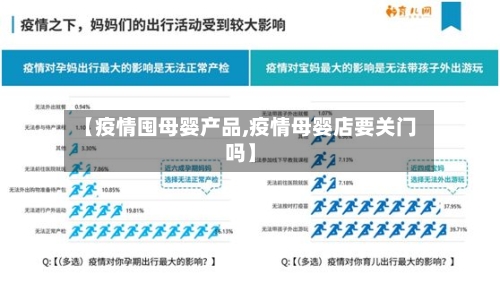 【疫情囤母婴产品,疫情母婴店要关门吗】-第2张图片