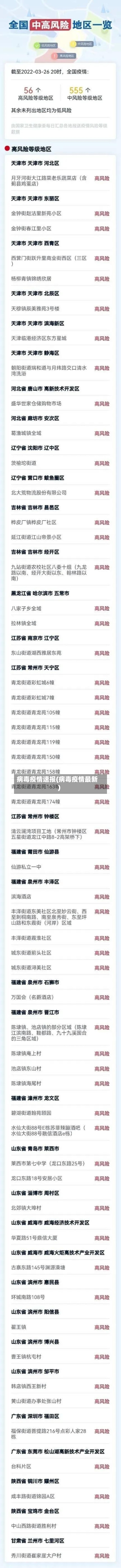 病毒疫情速报(病毒疫情最新)