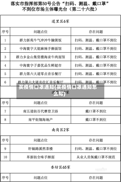买疫情口罩通知(买疫情口罩通知怎么写)