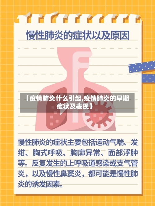 【疫情肺炎什么引起,疫情肺炎的早期症状及表现】-第2张图片