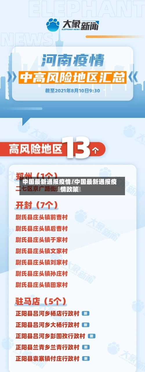 中国最新通报疫情/中国最新通报疫情政策-第3张图片