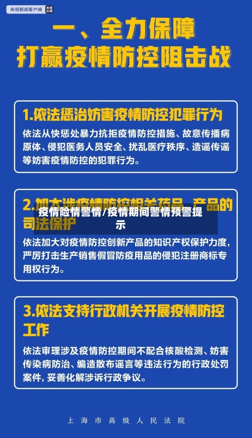 疫情险情警情/疫情期间警情预警提示-第3张图片