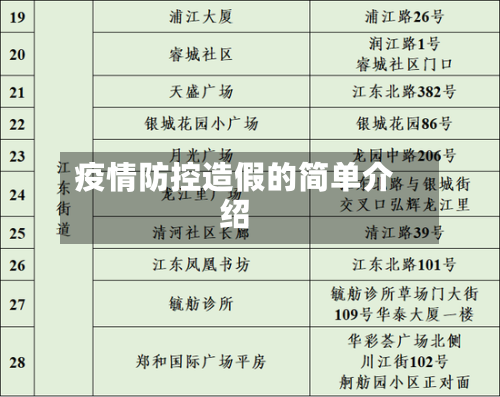 疫情防控造假的简单介绍