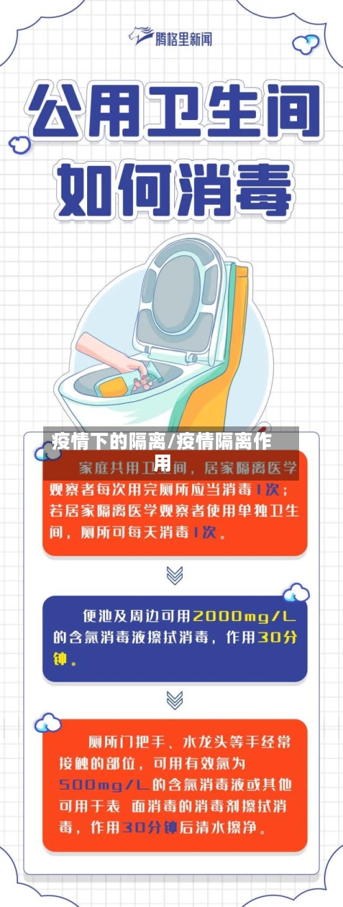 疫情下的隔离/疫情隔离作用