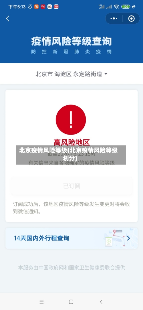 北京疫情风险等级(北京疫情风险等级划分)