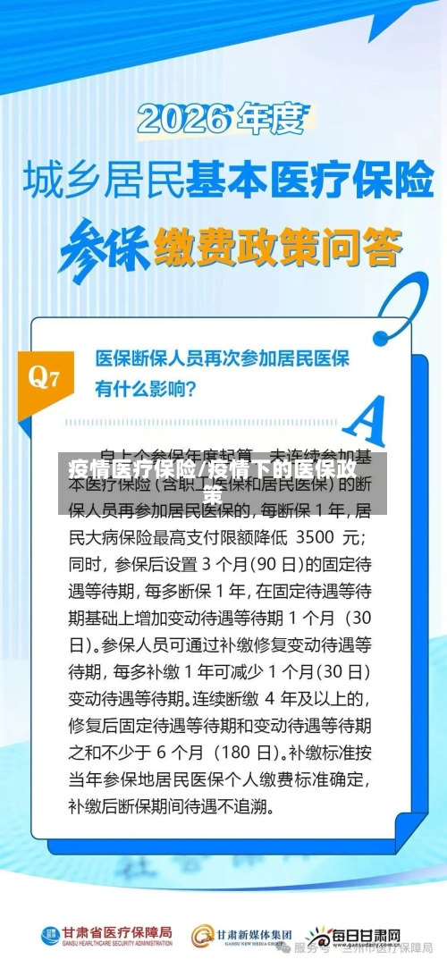 疫情医疗保险/疫情下的医保政策-第2张图片