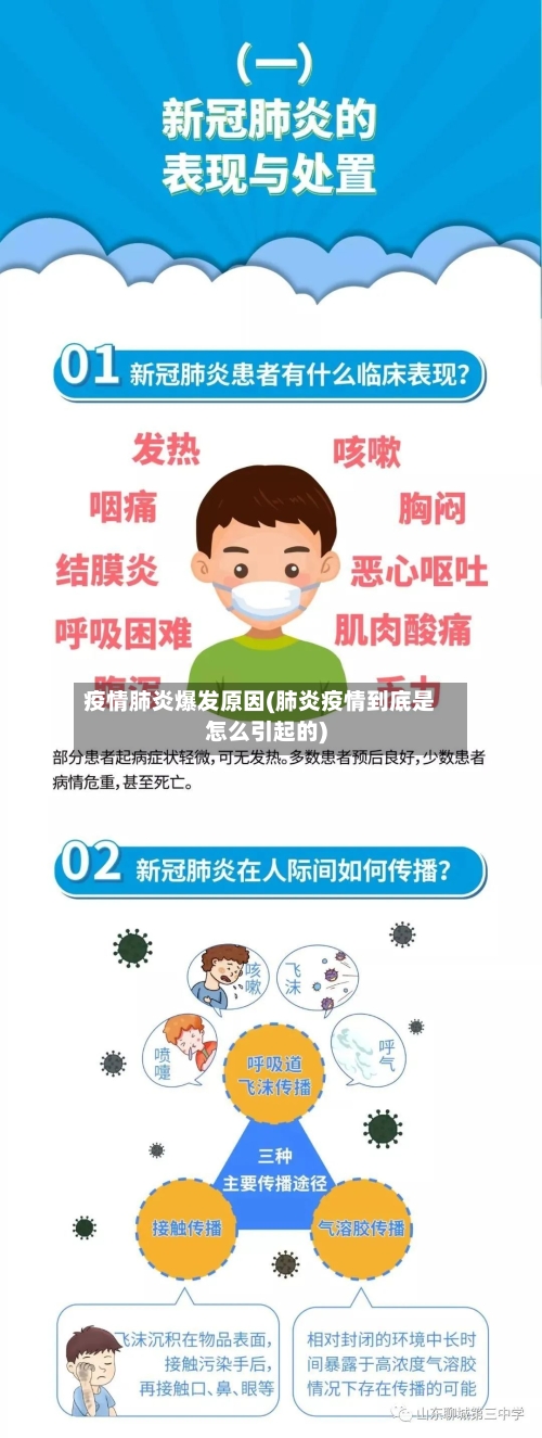 疫情肺炎爆发原因(肺炎疫情到底是怎么引起的)