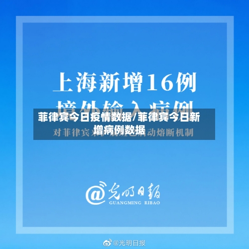 菲律宾今日疫情数据/菲律宾今日新增病例数据