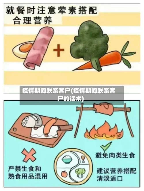 疫情期间联系客户(疫情期间联系客户的话术)-第2张图片