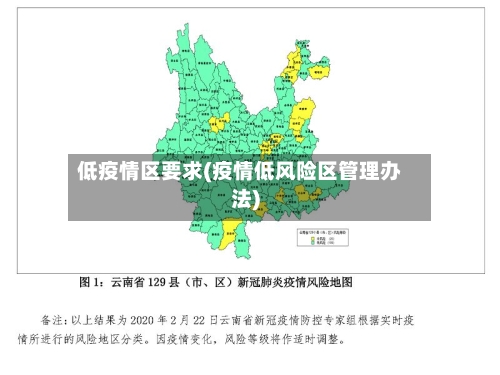 低疫情区要求(疫情低风险区管理办法)-第2张图片