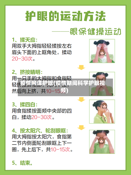 疫情网课护眼(疫情期间科学护眼视频)-第2张图片