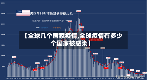 【全球几个国家疫情,全球疫情有多少个国家被感染】-第3张图片