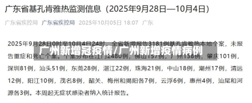 广州新增冠疫情/广州新增疫情病例