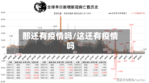 那还有疫情吗/这还有疫情吗