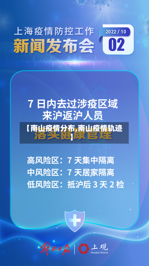 【南山疫情分布,南山疫情轨迹】