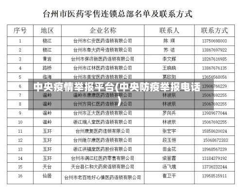 中央疫情举报平台(中央防疫举报电话)-第3张图片