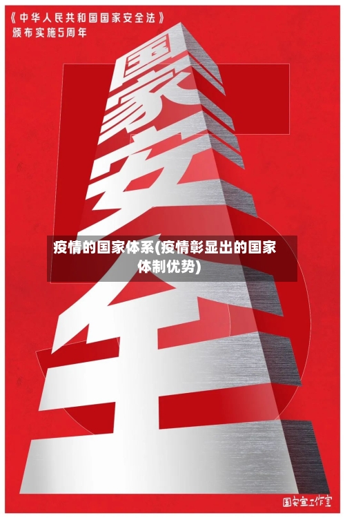 疫情的国家体系(疫情彰显出的国家体制优势)