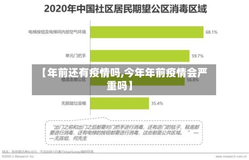 【年前还有疫情吗,今年年前疫情会严重吗】