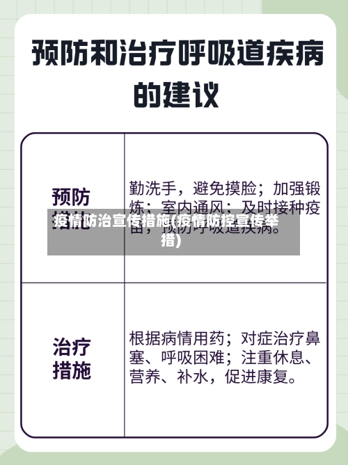 疫情防治宣传措施(疫情防控宣传举措)-第2张图片