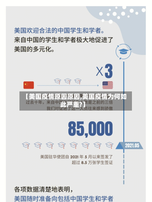 【美国疫情原因原因,美国疫情为何如此严重?】-第2张图片