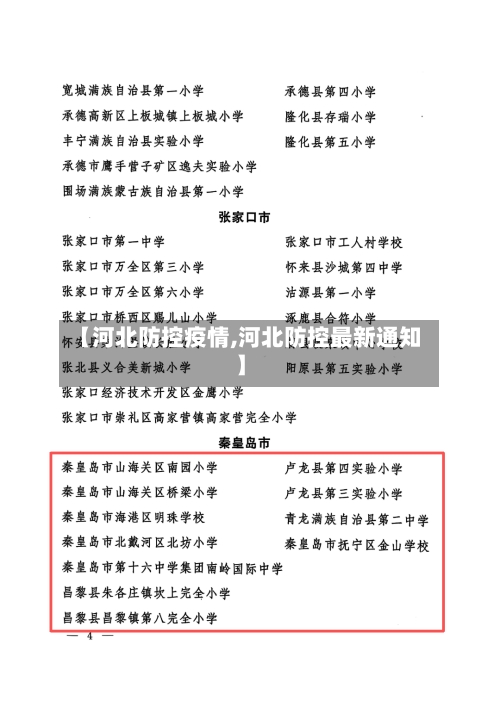 【河北防控疫情,河北防控最新通知】