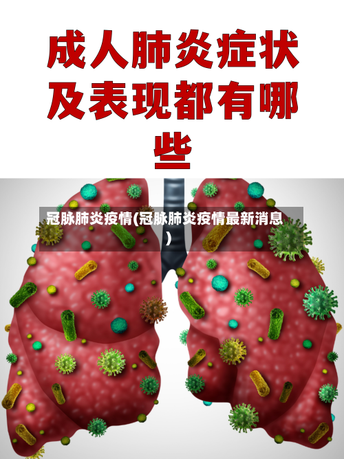 冠脉肺炎疫情(冠脉肺炎疫情最新消息)-第2张图片