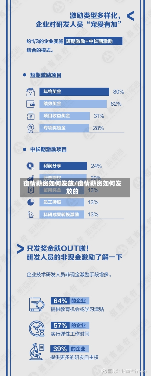 疫情薪资如何发放/疫情薪资如何发放的-第3张图片