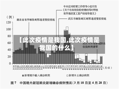 【此次疫情是我国,此次疫情是我国的什么】-第3张图片