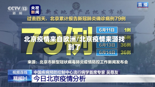 北京疫情来自欧洲/北京疫情来源找到了-第1张图片