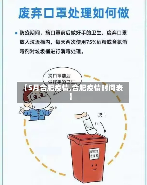 【5月合肥疫情,合肥疫情时间表】