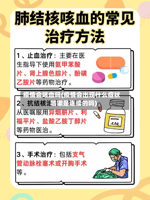 疫情会咳血吗(疫情会出现什么症状咳嗽是连续的吗)-第3张图片