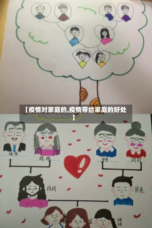 【疫情对家庭的,疫情带给家庭的好处】-第2张图片