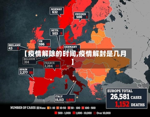 【疫情解除的时间,疫情解封是几月】-第2张图片