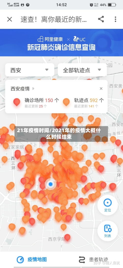 21年疫情时间/2021年的疫情大概什么时候结束