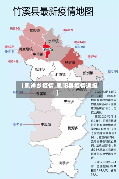 【凤洋乡疫情,凤阳县疫情通报】
