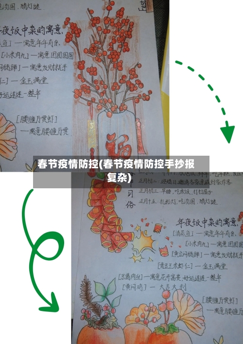 春节疫情防控(春节疫情防控手抄报复杂)