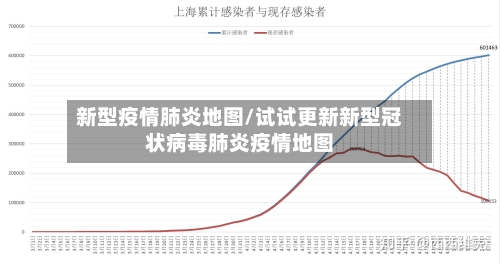 新型疫情肺炎地图/试试更新新型冠状病毒肺炎疫情地图-第2张图片