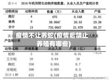 疫情不让养蛇(疫情后禁止养殖有哪些)-第2张图片