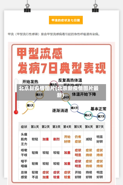 北京新疫情图片(北京新疫情图片最新)-第3张图片