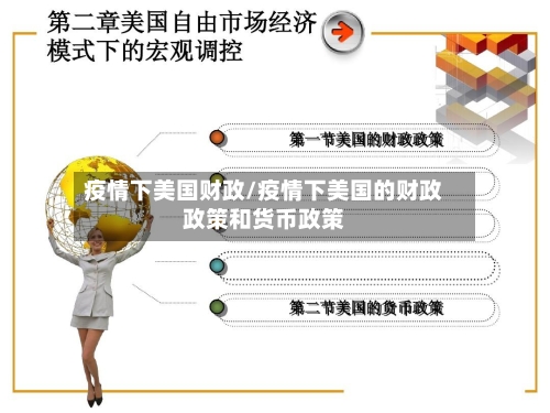 疫情下美国财政/疫情下美国的财政政策和货币政策