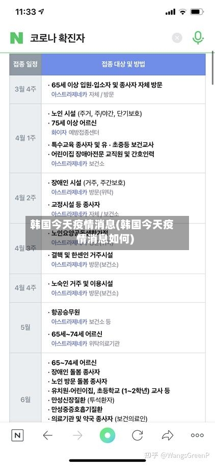 韩国今天疫情消息(韩国今天疫情消息如何)-第2张图片