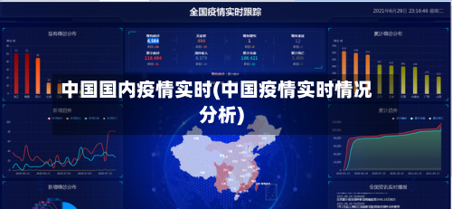 中国国内疫情实时(中国疫情实时情况分析)