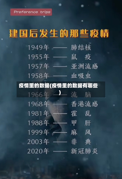 疫情里的数据(疫情里的数据有哪些)