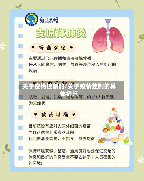 关于疫情控制的/关于疫情控制的具体措施-第2张图片