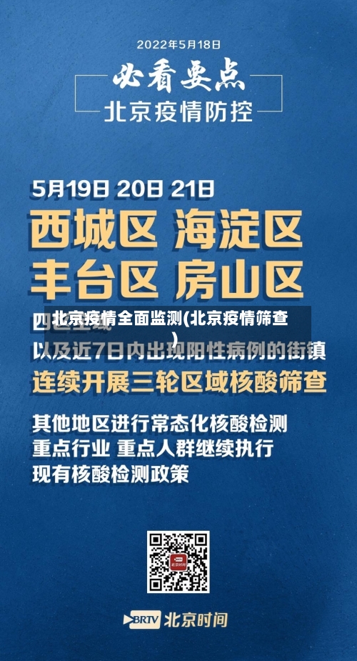 北京疫情全面监测(北京疫情筛查)