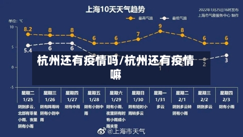 杭州还有疫情吗/杭州还有疫情嘛-第2张图片