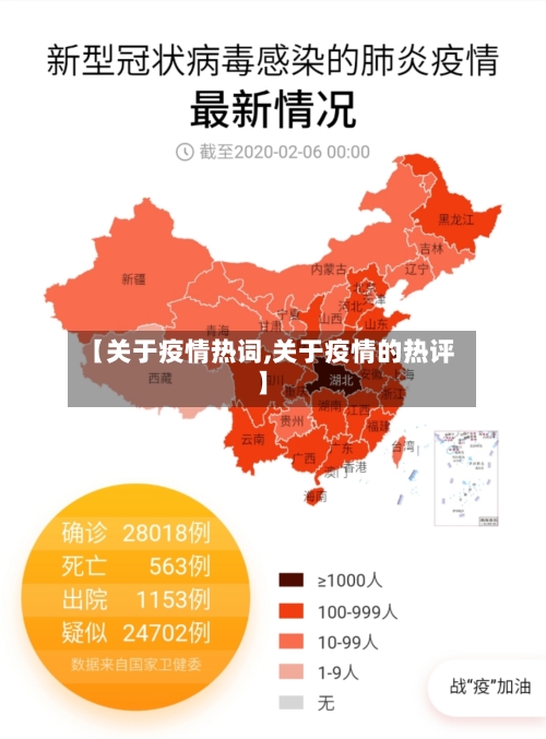 【关于疫情热词,关于疫情的热评】